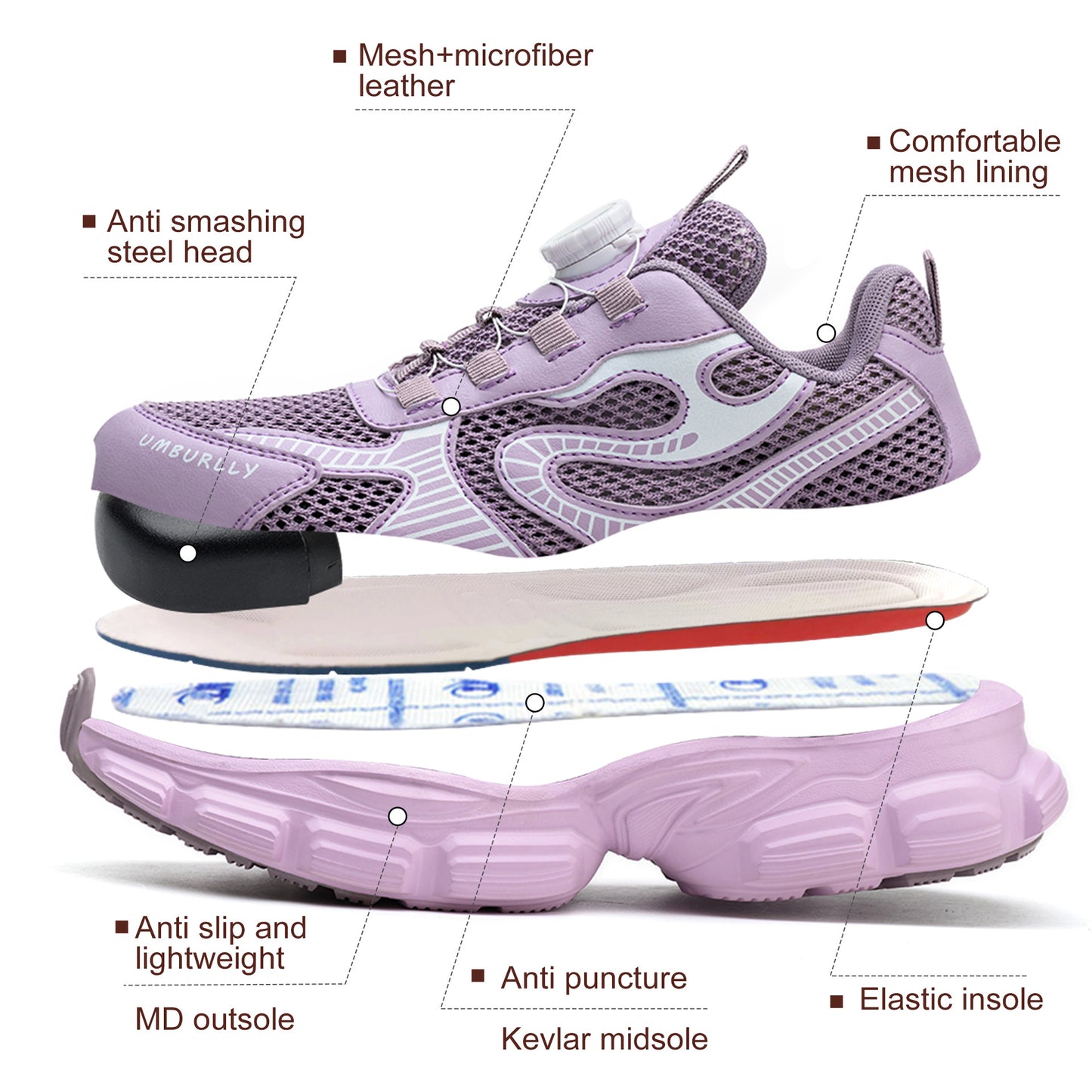 Women's Work Shoes Flying Woven Work Shoes Attack Shield And Anti-stab